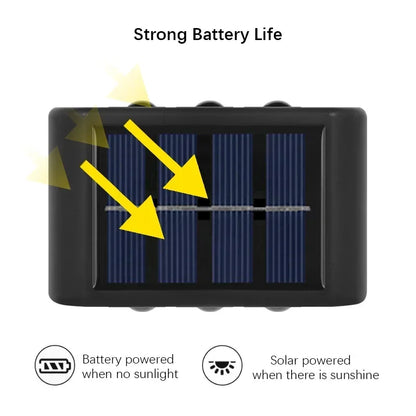 Solar LED Outdoor Wall Light